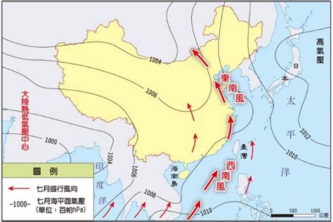 中國冬季季風風向|中國地理 簡報系列 (3) – 中國的氣候